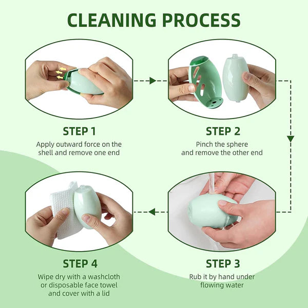 Reusable Lint Roller Ball, Mini Travel Size Lint Roller for Clothes, On The Go Lint Roller Ball, Small Portable Lint Ball Remover for Clothes and Pet Hair, Extra Sticky & Washable Gel